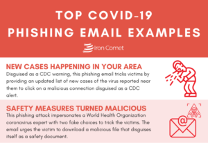 TOP COVID-19 PHISHING EMAIL EXAMPLES - Iron Comet Consulting, Inc.