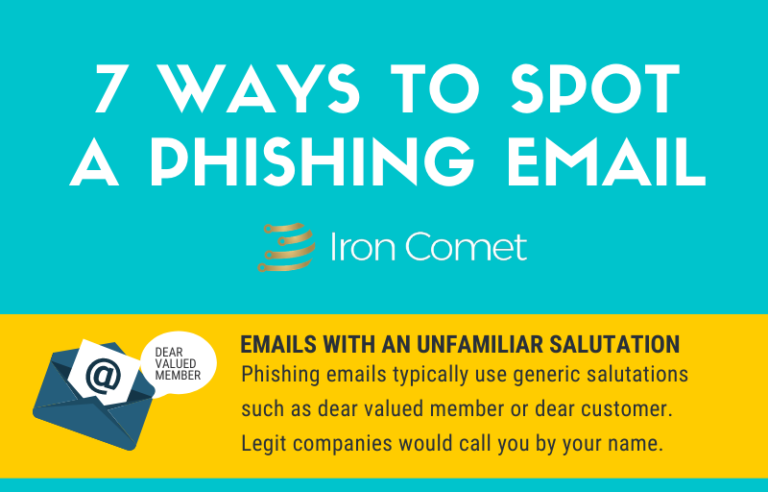 7 WAYS TO SPOT A PHISHING EMAIL