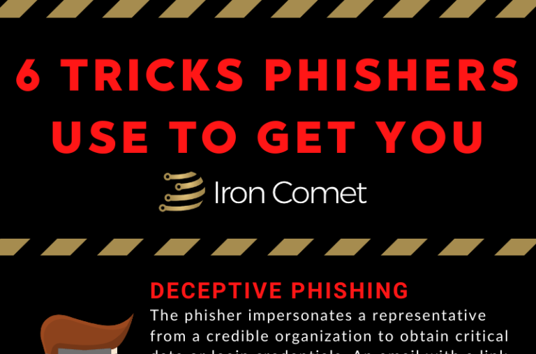 6 TRICKS PHISHERS USE TO GET YOU