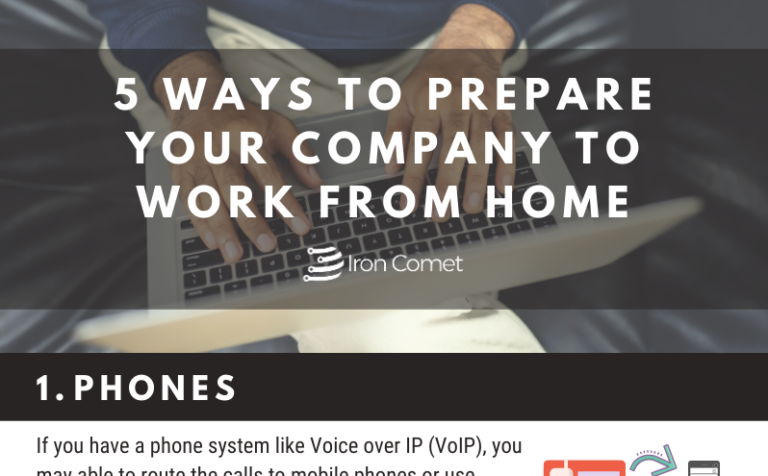 5 WAYS TO PREPARE YOUR COMPANY TO WORK FROM HOME